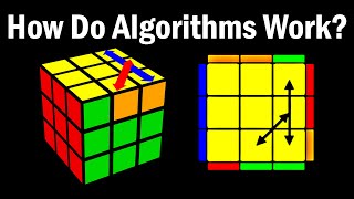 How Algorithms ACTUALLY Work on the Rubiks Cube [upl. by Gisella]