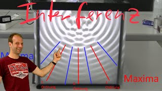 Interferenz bei der Überlagerung von Wellen [upl. by Latsyk]