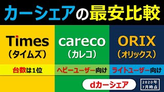 カーシェアリングの最安はコレ！タイムズとカレコとオリックスを徹底比較 [upl. by Ike]