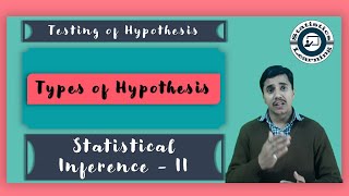 Hypothesis Testing  Types of Hypothesis  Testing of Hypothesis Theory  Statistical Inference II [upl. by Llenhoj]