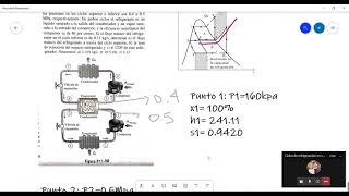 Ciclo de refrigeración en cascada  Termodinámica [upl. by Harland]