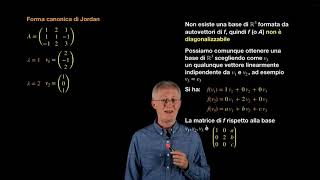 Forma canonica di Jordan parte 1 [upl. by Sirahc]