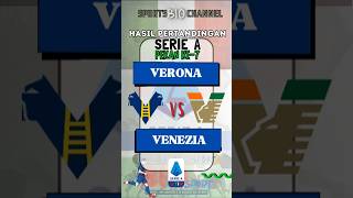 HELLAS VERONA vs VENEZIA Hasil Pertandingan Serie A Pekan ke7 Liga Italia 20242025 news [upl. by Chrystal]