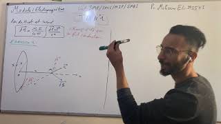 Électromagnétisme dans le vide champ produit par une spire circulaire [upl. by Arawaj]