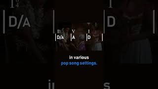 What is the Cadential 64 chord progression [upl. by Novahc]