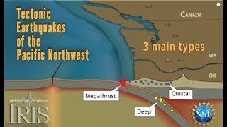 Pacific Northwest Earthquakes—3 Types Educational [upl. by Amling]