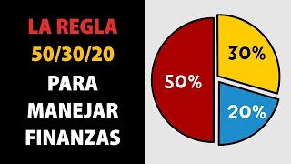 Aprende a gestionar MEJOR tu dinero con LA REGLA 503020 [upl. by Clemmy]