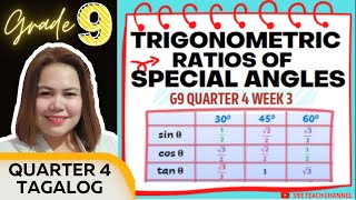 TRIGONOMETRIC RATIOS OF SPECIAL ANGLES [upl. by Edelstein]