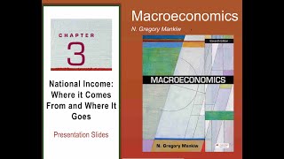 National Income Ch 3 of Mankiws Macroeconomics part 1 [upl. by Enitsuj62]