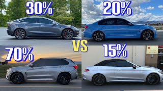 Is Ceramic Window Tint Worth The Extra Cost [upl. by Torre]