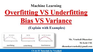 ML 14  Overfitting VS Underfitting  Bias VS Variance  Examples [upl. by Ayal]