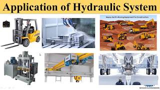 Application of Hydraulic System [upl. by Adnamaa92]