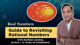 Exploring Real Numbers Revisiting Irrational Number In Hindi  CBSE  Class 10th [upl. by Walton]