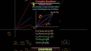 Complex Number  Vector Form [upl. by Ecinad]