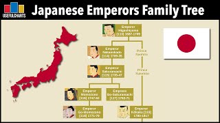 Japanese Emperors Family Tree  1350 Years Ago to Present [upl. by Chery446]