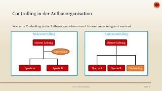 Controlling in der Aufbauorganisation  👨🏼‍🎓 EINFACH ERKLÄRT 👩🏼‍🎓 [upl. by Jansson175]