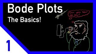 Control System Lectures  Bode Plots Introduction [upl. by Aver129]