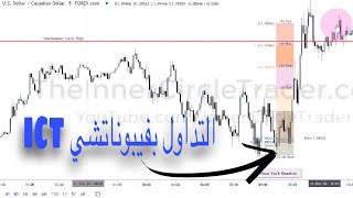 كيفيه التداول بالفيبوناتشي OTE Primer  Intro To ICT Optimal Trade Entry [upl. by Uzzial668]