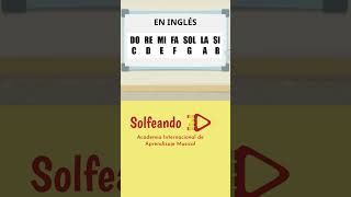 Las Notas Musicales en INGLÉS [upl. by Other]