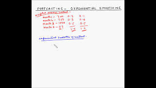 Forecasting  Exponential smoothing  Fundas [upl. by Foulk]