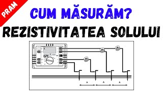 EXPLICAT REZISTIVITATEA SOLULUI  CUM MĂSURĂM [upl. by Ydnyl]