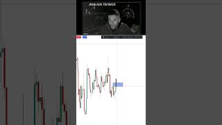 Aprende a identificar las zonas trader [upl. by Dias]