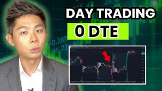 HOW TO TRADE 0DTE  MY TOP 3 STRATEGIES [upl. by Anaerol875]