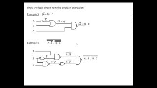 Boolean and logic gates [upl. by Almire153]