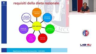 Scienze dellAlimentazione e della Nutrizione Umana [upl. by Evadne]