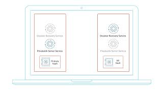 Introduction to CyberArk PAM Disaster Recovery [upl. by Chick]