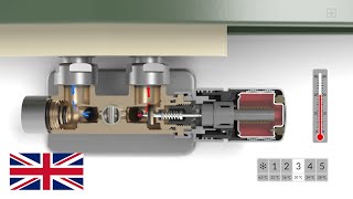 How Does a Thermostatic Radiator Valve Work [upl. by Llohcin]