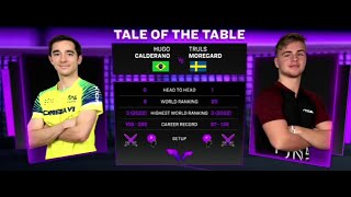 FULL MATCH  HUGO CALDERANO VS TRULS MOREGARD  CHONGQING 2024 [upl. by Htebharas]