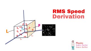 What is Root Mean Square Velocity RMS Speed 6 [upl. by Mcdougall]