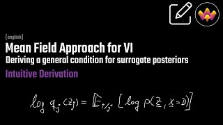 Mean Field Approach for Variational Inference  Intuition amp General Derivation [upl. by Aliehs402]