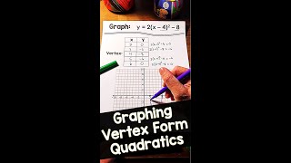 How to Graph Vertex Form Quadratics [upl. by Jemina]