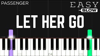 Passenger  Let Her Go  SLOW EASY Piano Tutorial [upl. by Klemens]