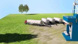 3D Hydraulic Fracturing How it works process of Hydraulic Fracturing [upl. by Dorree]