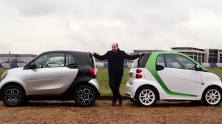 Smart ForTwo 2015 review  TELEGRAPH CARS [upl. by Liemaj]