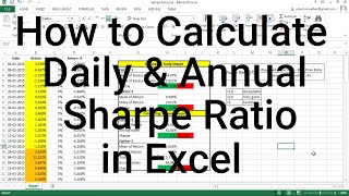 How to Calculate Daily amp Annual Sharpe in Excel [upl. by Kuebbing]