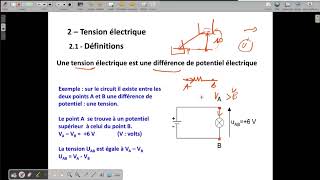 Electronique Chapitre 1 quot Les Circuits Electriquesquot  Génie Electrique Scope03 [upl. by Ezeerb]