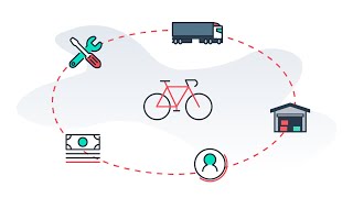 Supply Chain 101  What Is a Supply Chain [upl. by Barris24]