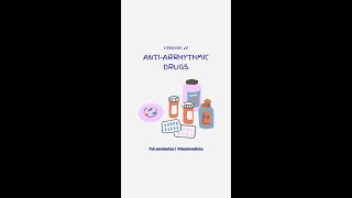 Anti arrhythmic Drugs [upl. by Nirrad321]