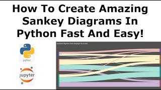 Sankey Diagram in Python Made Easy [upl. by Illac]