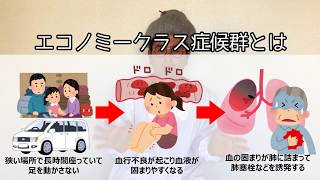 避難所での生活から起こる肺塞栓を予防したい60秒動画【エコノミークラス症候群】 [upl. by Edlin]