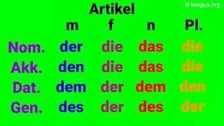 Artikel der die das den dem des Nominativ Akkusativ Dativ Genitiv Tabelle Beispiele ein [upl. by Eta]