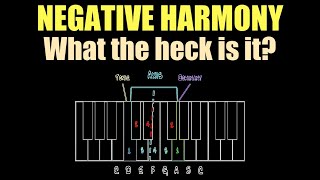 Understanding Negative Harmony A Controversial Music Concept [upl. by Otrebogir717]