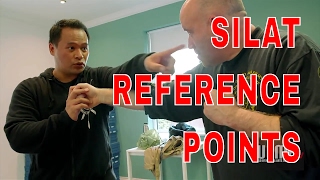 SILAT Suffian REFERENCE POINTS [upl. by Sioled199]