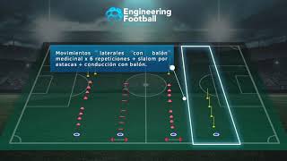 Circuito Físico Técnico Manchester City [upl. by Anelej]