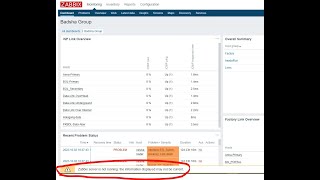 zabbix problem Server Not Running linux monitoring zabbix [upl. by Sybila]