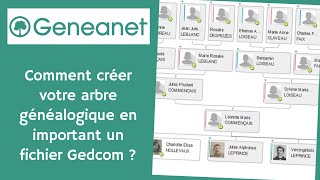 Geneanet  Comment créer votre arbre généalogique en important un fichier GEDCOM [upl. by Torrence]